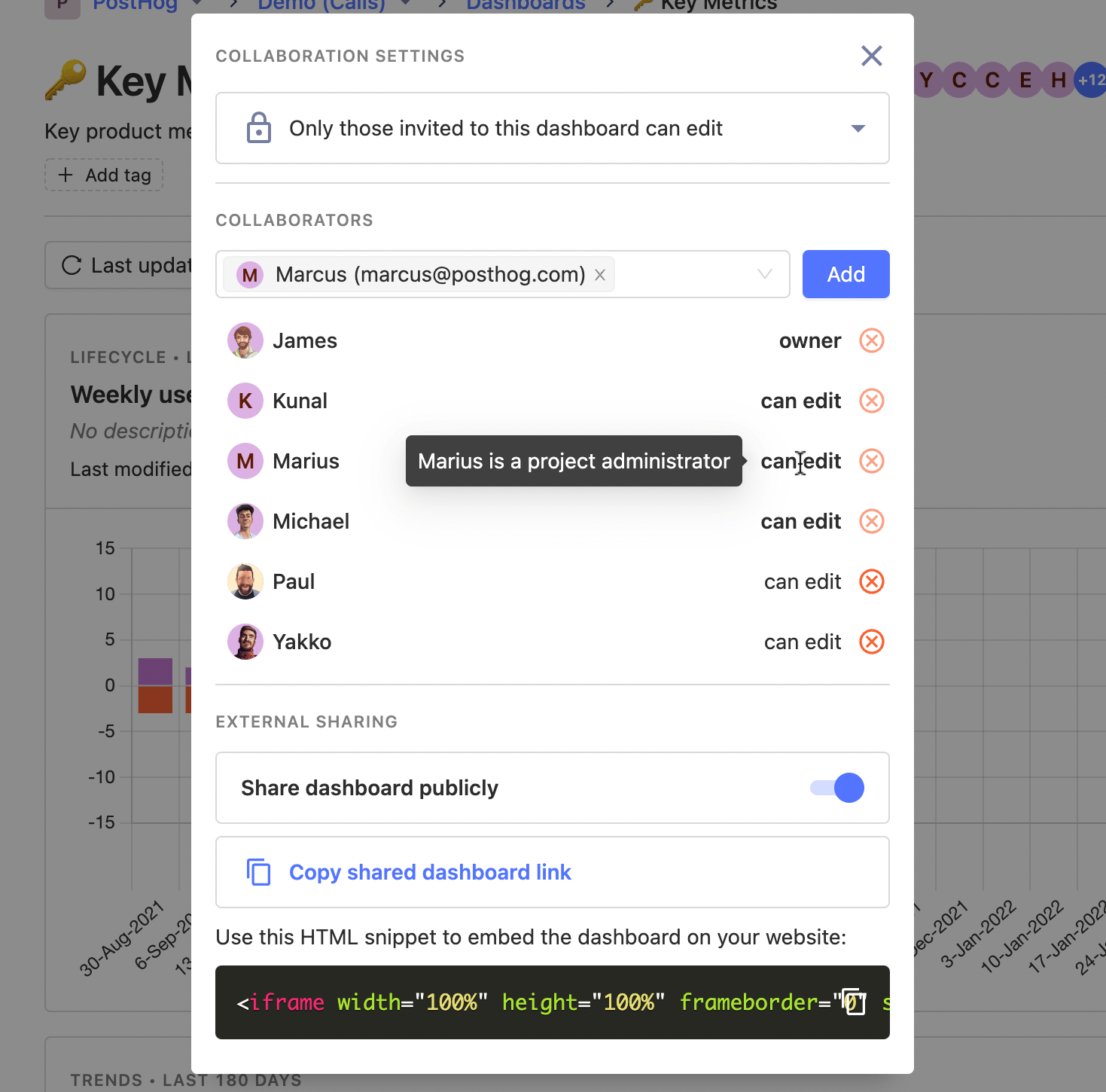 Concept of how insight links changed to permalinks today